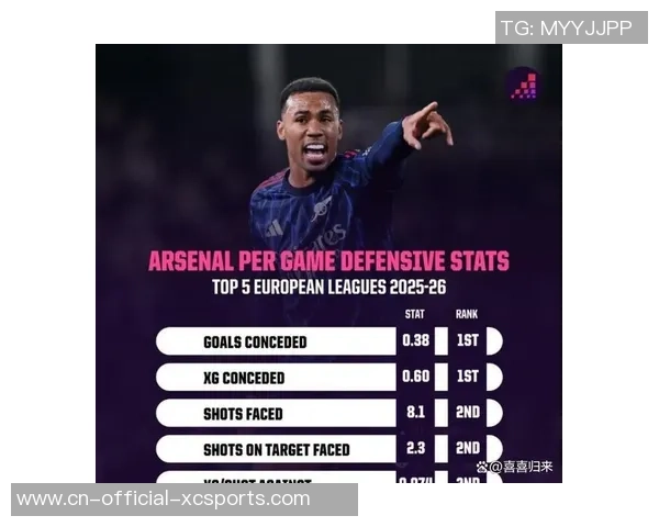 米体：罗马想冬窗租赁齐尔克泽，若晋级欧冠会主动触发买断